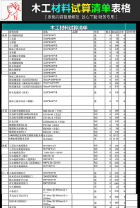 建筑施工木工材料试算清单表格